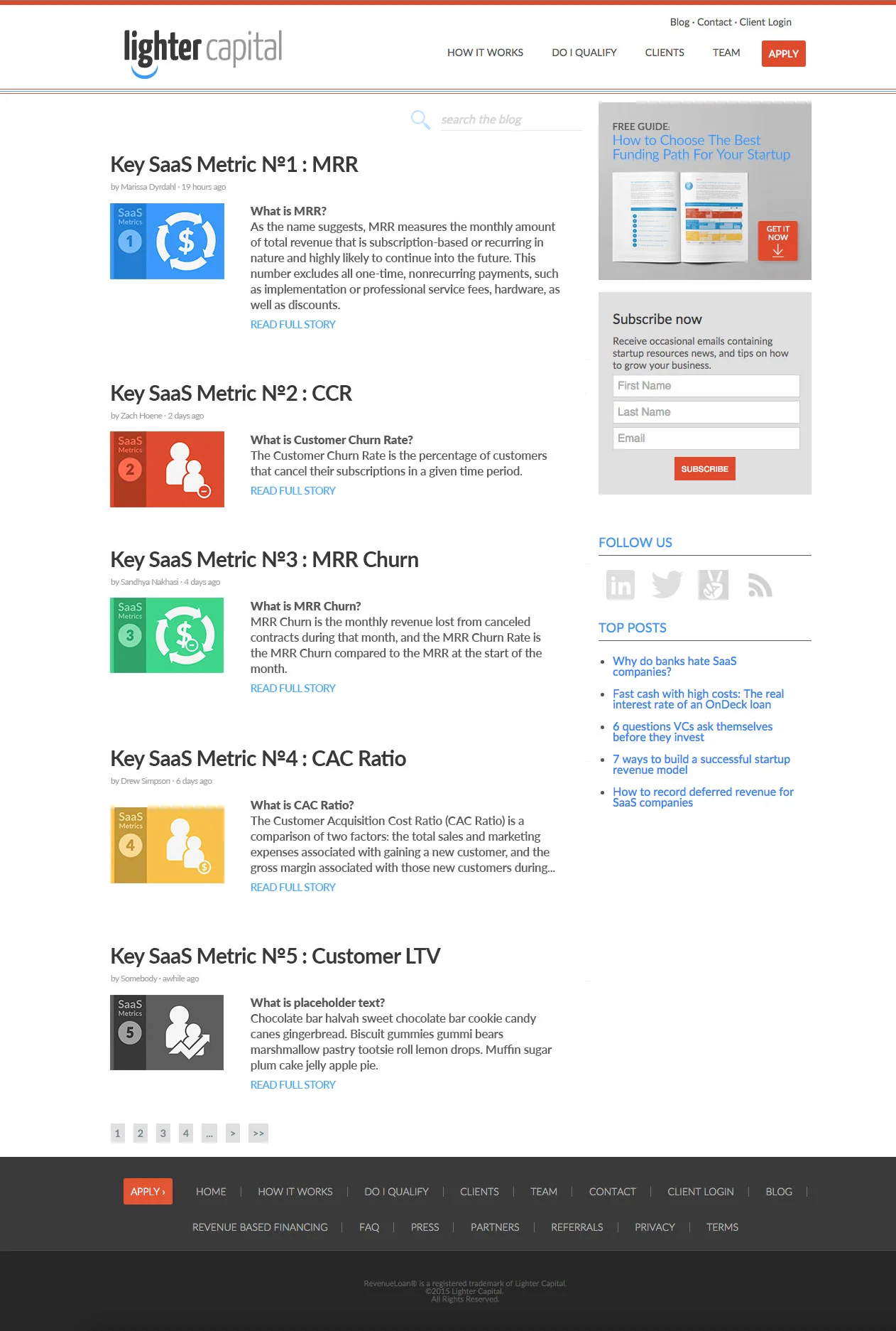 Screenshot of a blog page from Lighter Capital displaying articles about SaaS metrics, including MRR, CCR, MRR Churn, CAC Ratio, and Customer LTV, along with subscription and navigation options.