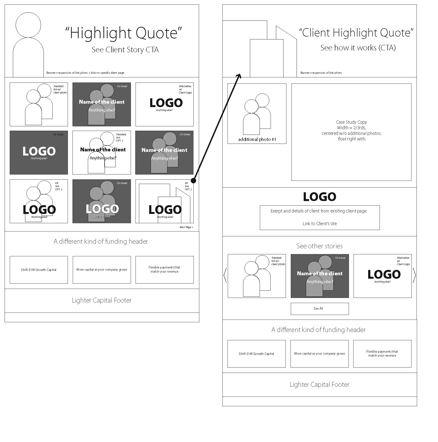 clientpage_wireframe_p2.jpg