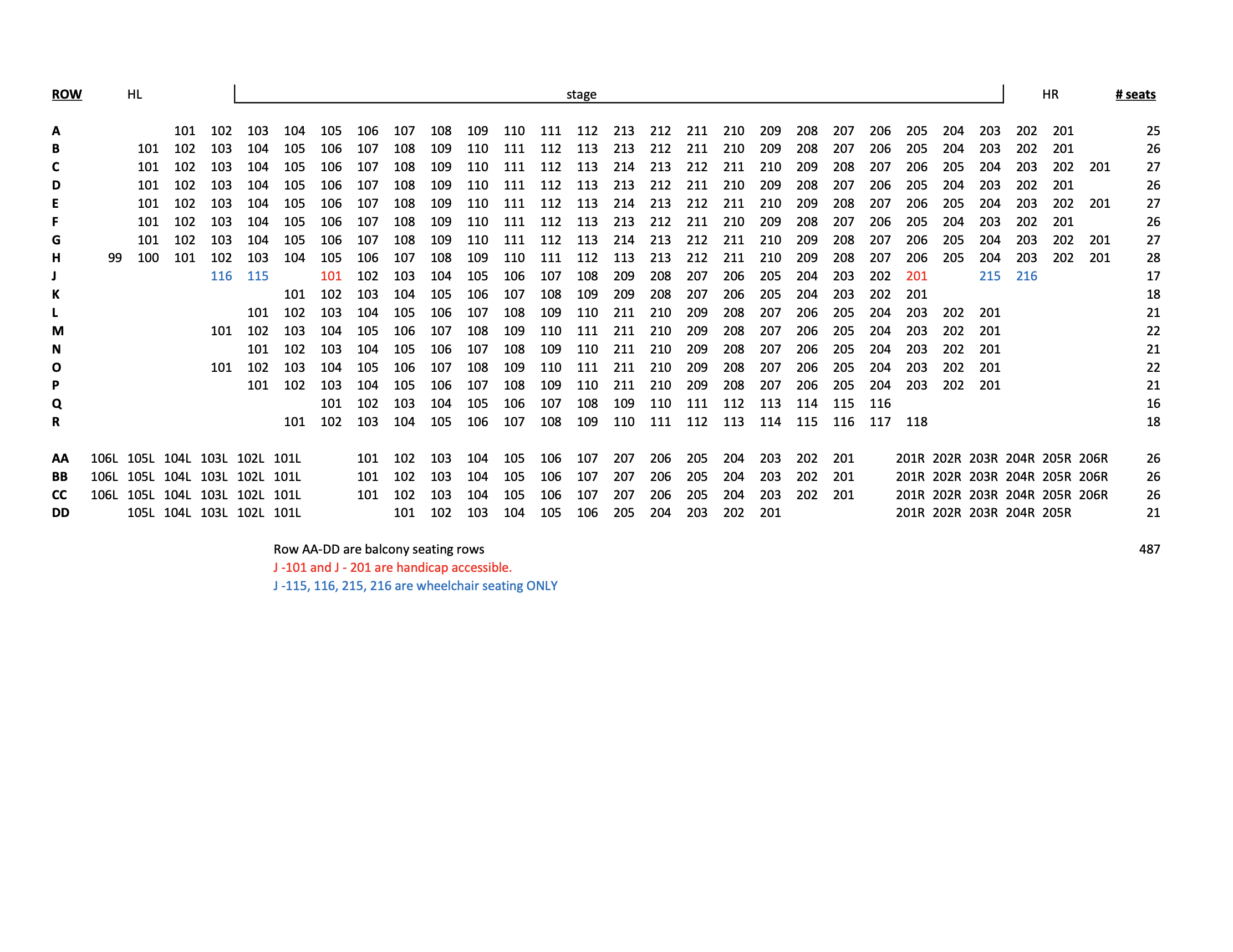 Marian University Seating Chart.png