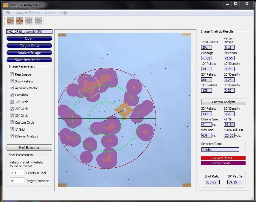 Shotgun Analyzer software analysis image.