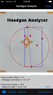 Handgun Analyzer