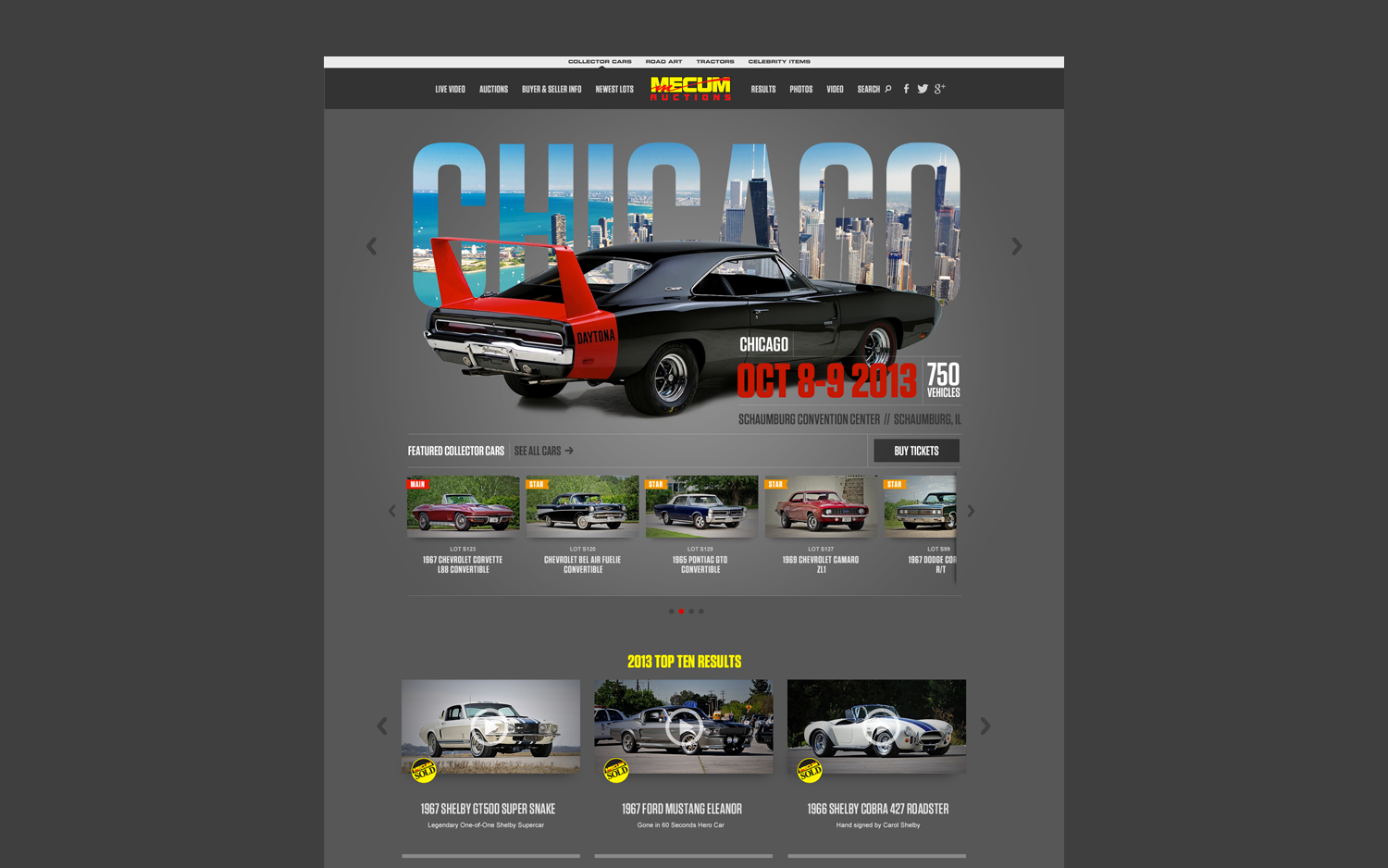 MECUM AUCTIONS — RAPHY FEDIDA