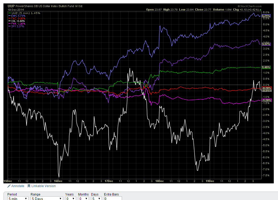  Click image for larger size 