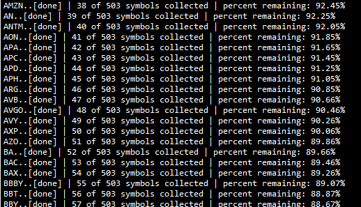 How to get Free Intraday Stock Data with Python and BarCharts OnDemand API