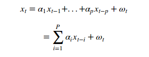  AR(p) model formula 