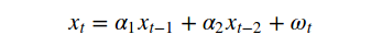 AR(2) model formula