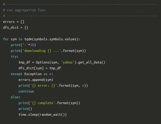 How To Get Free Intraday Options Data With Pandas-DataReader