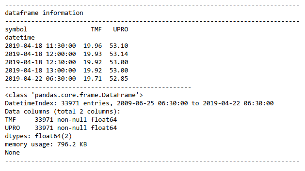  EXAMPLE OF RESAMPLED DATA. 