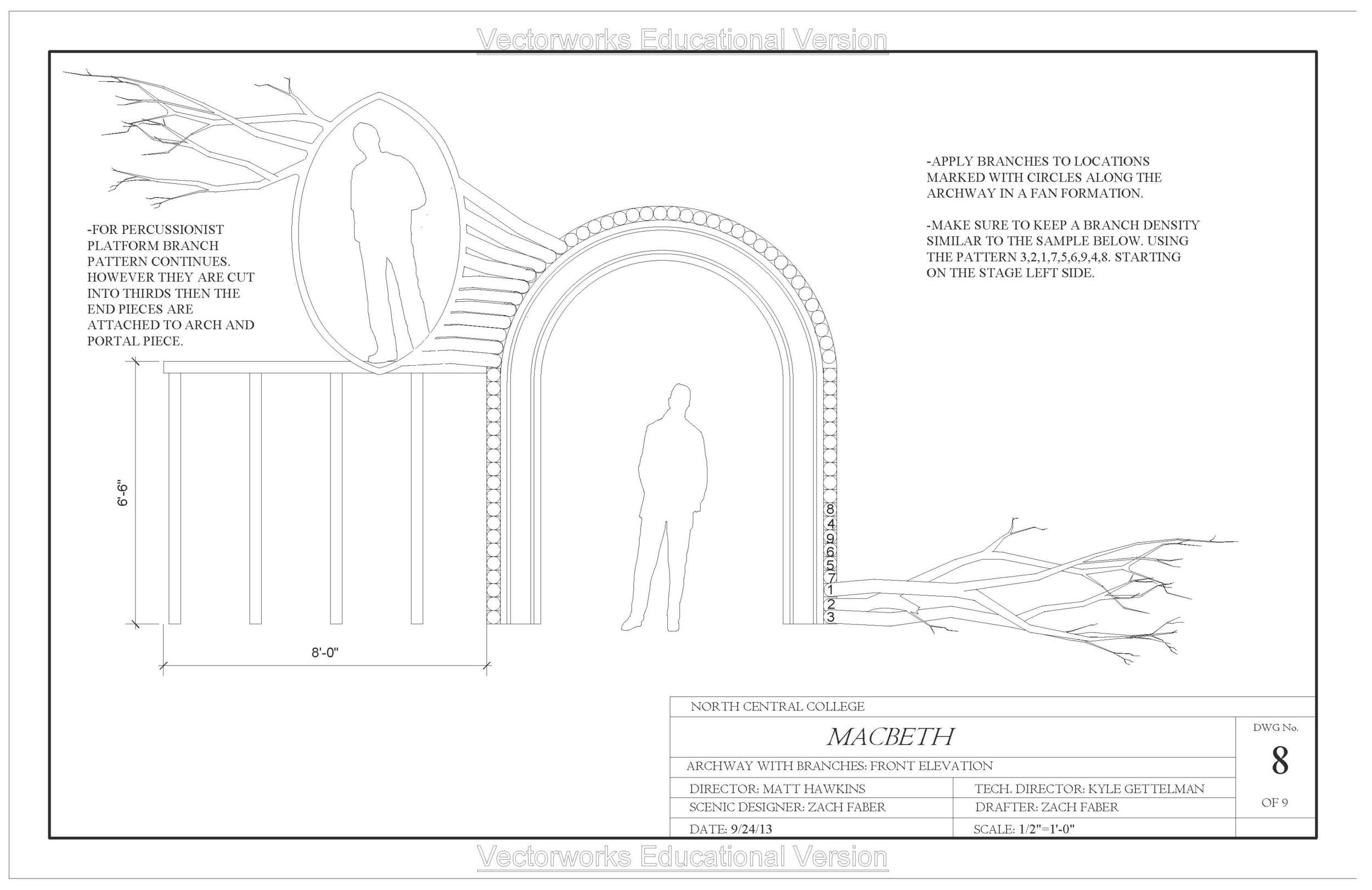Macbeth-Arch with Bracnches front elevation.jpg