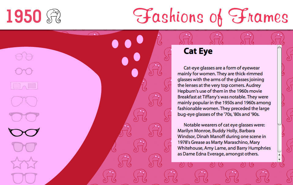 Fashions of Frames - Cat Eye