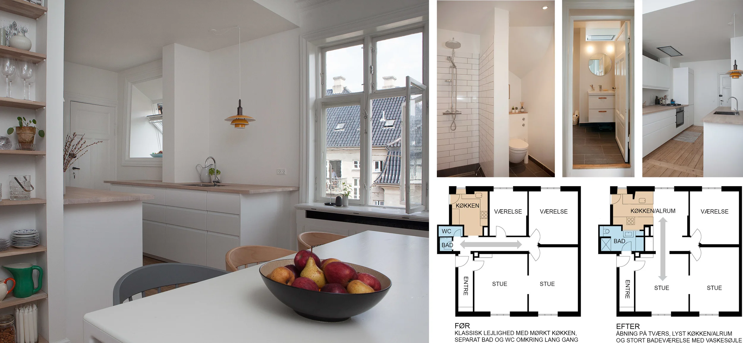 SPILDPLADS TIL BRUGSPLADS - FREDERIKSBERG