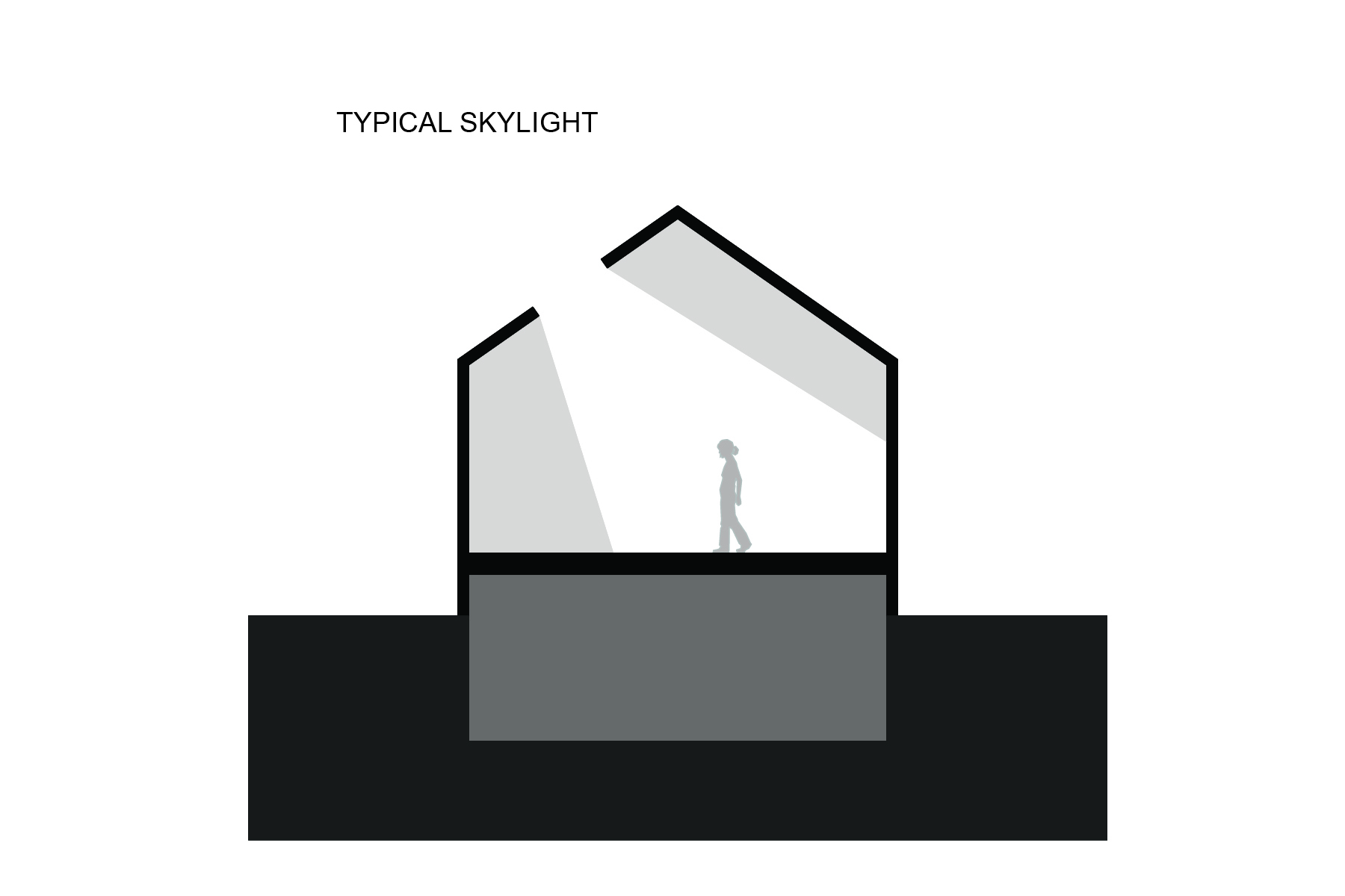01_Typical Skylight.jpg
