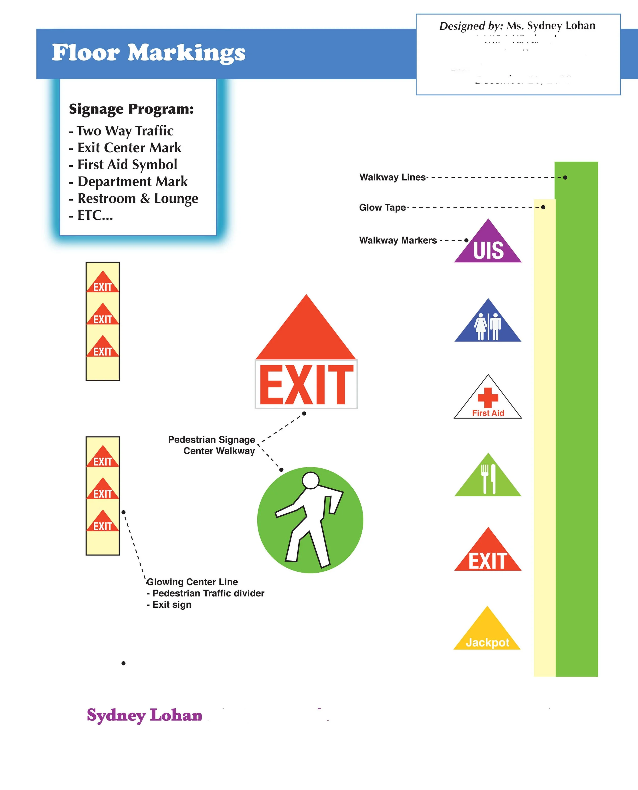 Warehouse Walkway Sign System