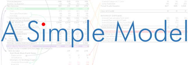 A Simple Model
