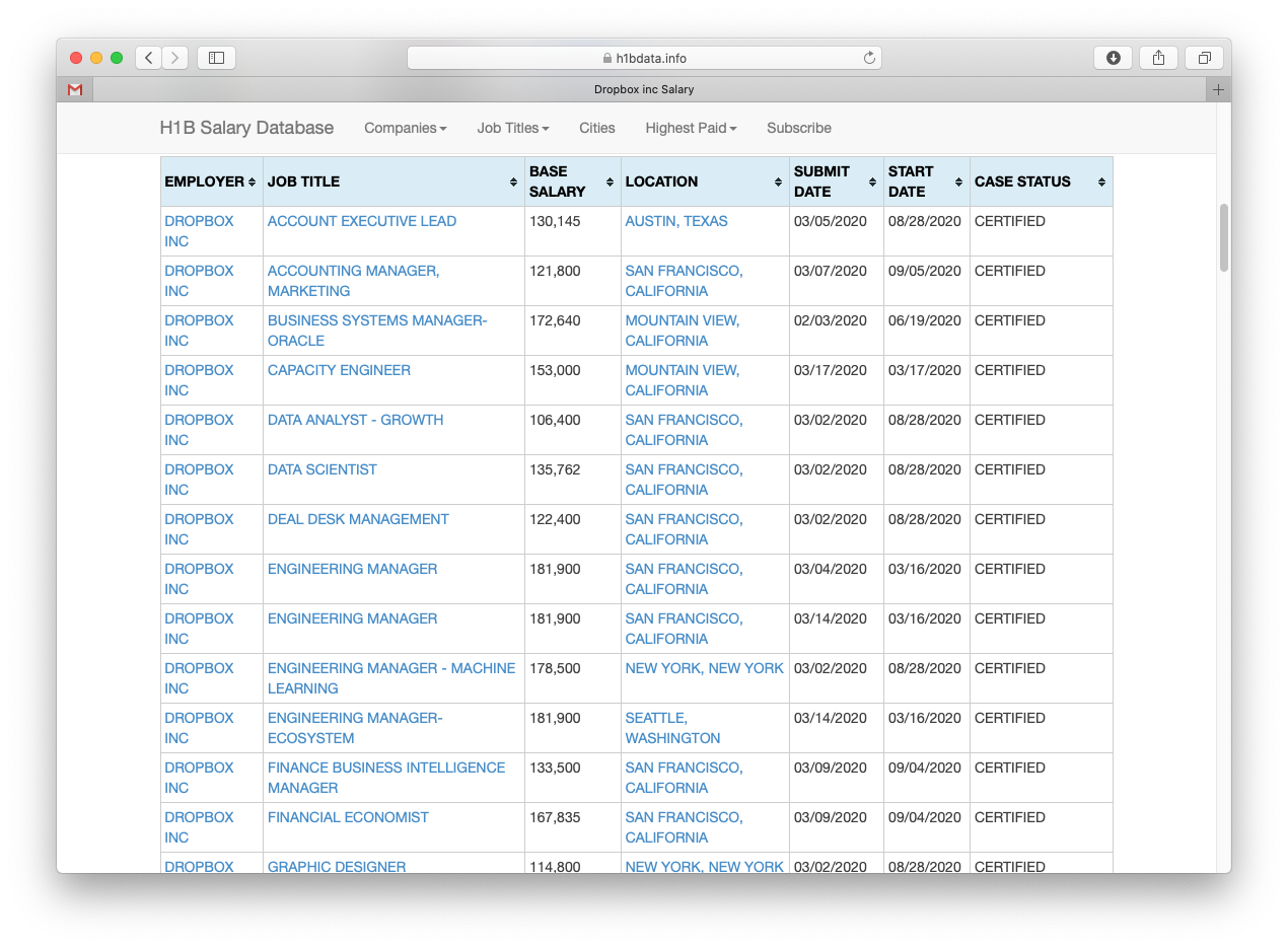 Screen Shot 2020-07-22 at 5.32.53 PM.png