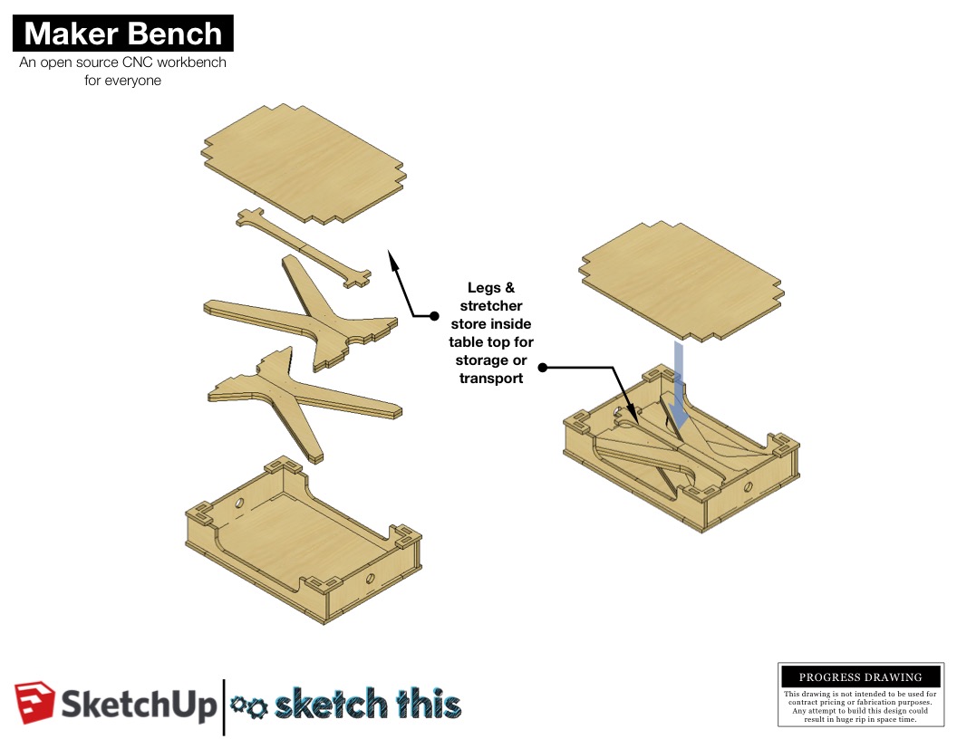 The legs and stretcher are designed to nest inside the bench top for easy transport and storage. This could not only be great for storing the table when not in use, but if you get it made by a maker who is far away, it will transport easily.