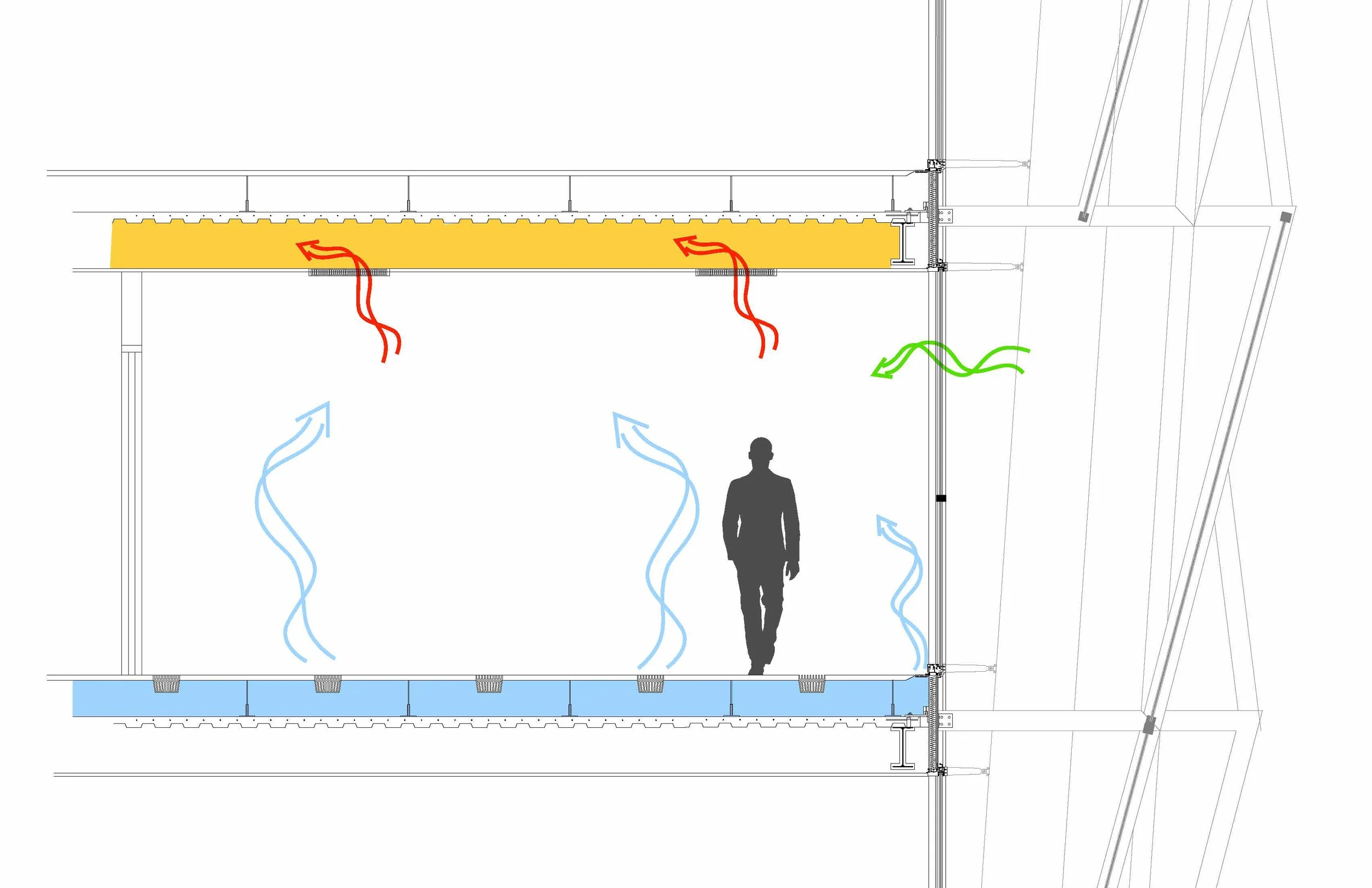  HVAC SECTION 