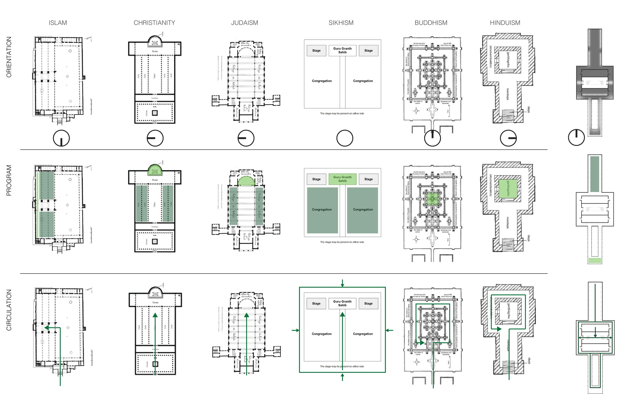  PRECEDENT ANALYSIS AND DIAGRAMS 