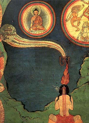 Yogi practicing tummo (cultivation of inner fire).