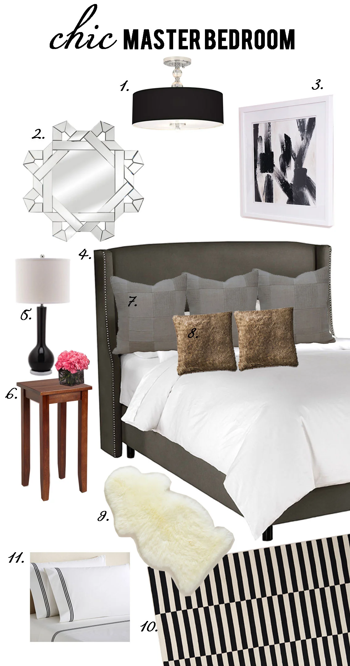 GET THE LOOK! - CHIC MASTER BEDROOM