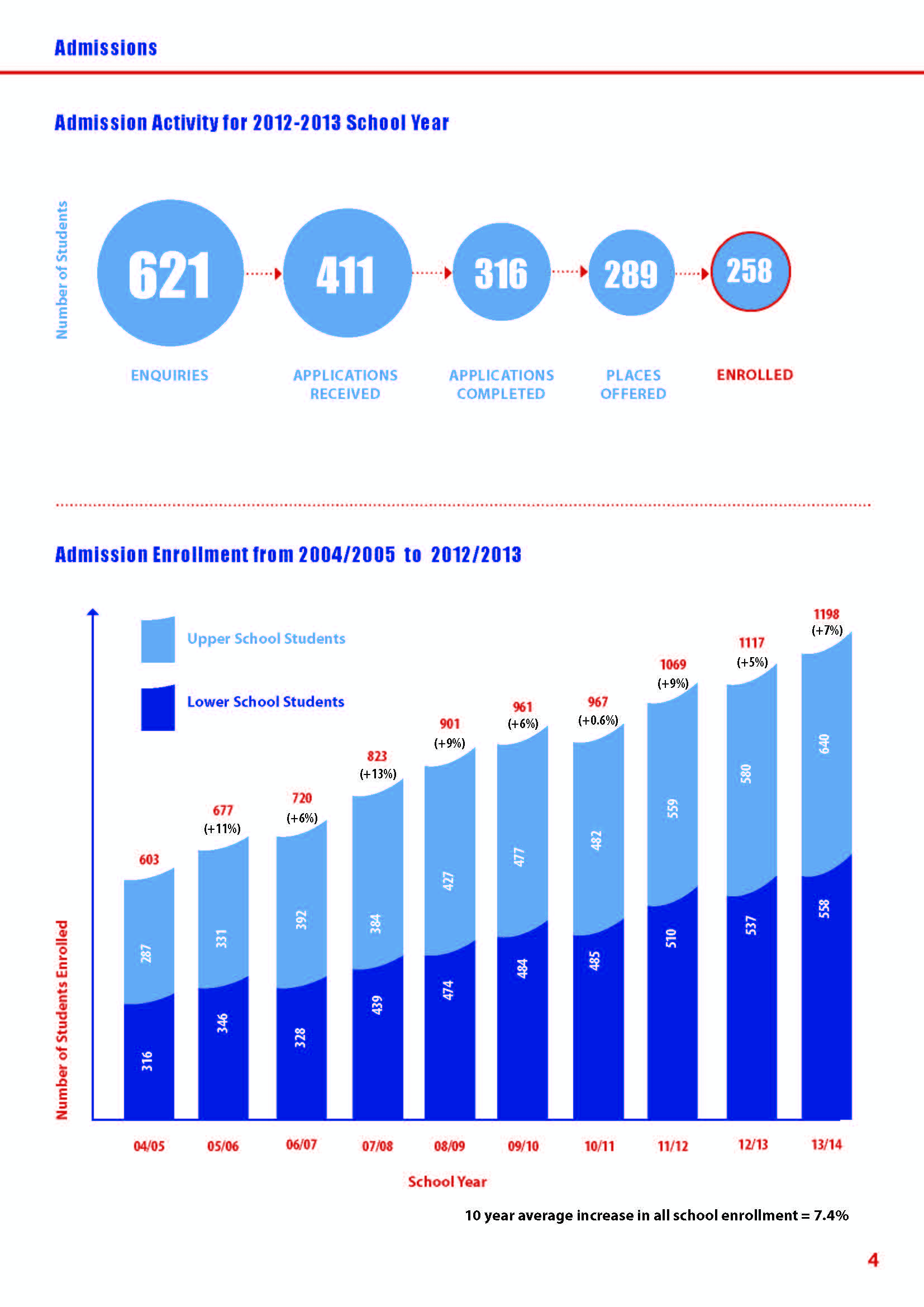 ISL.AnnualReport2013.4.lowres 4.jpg