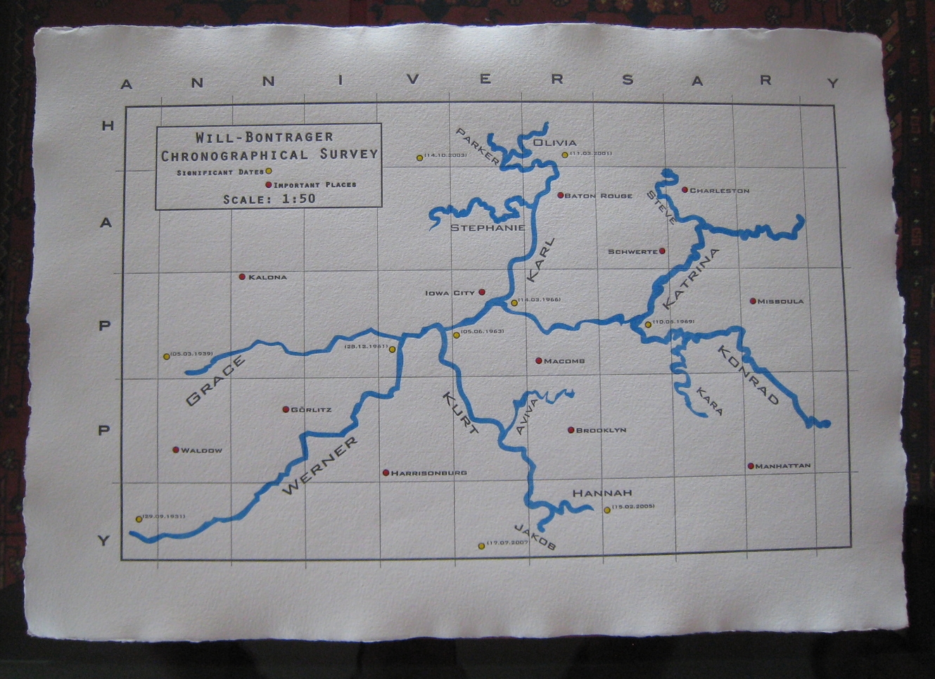 Will-Bontreger Chronological Survey