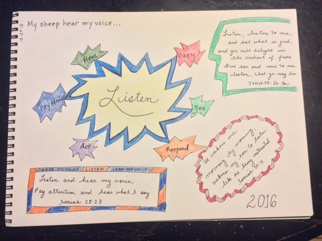 Praying and doodling over my word...