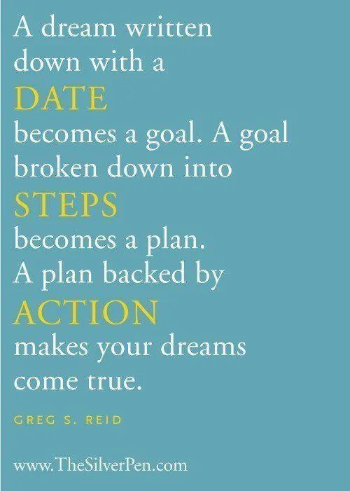 Achieving your dreams is simple.... Got a written plan?