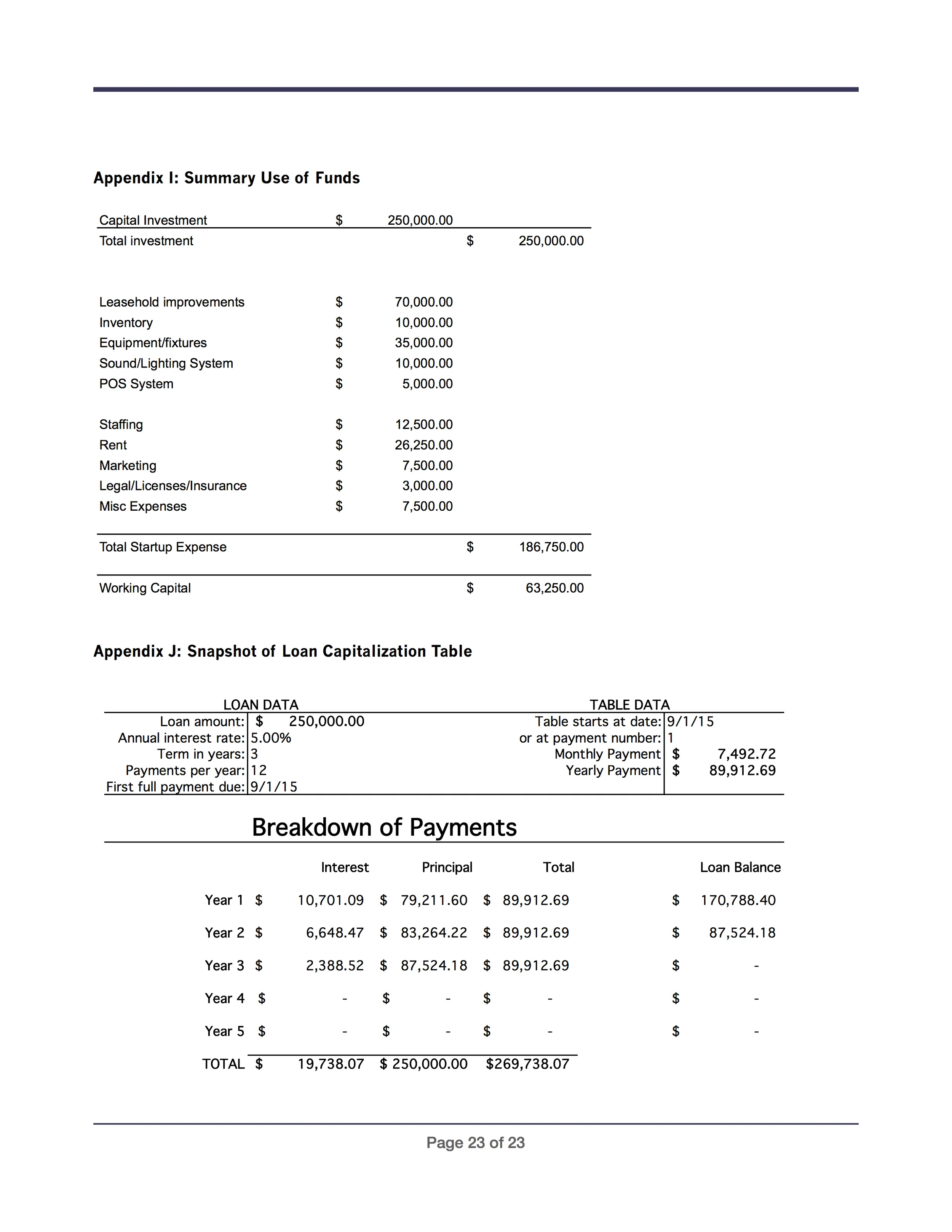 Sammy's Business Plan p23.jpg