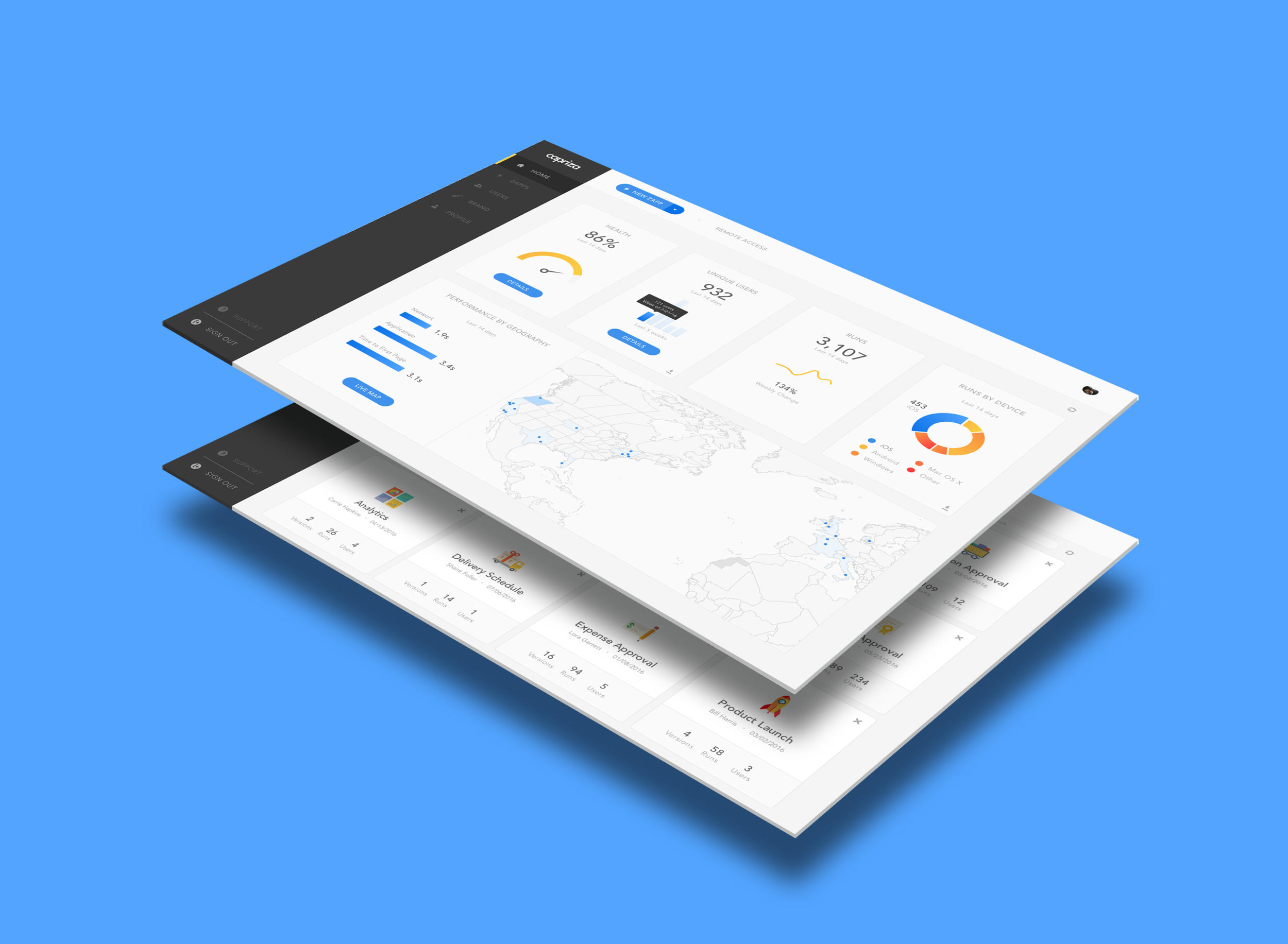 Capriza Dashboard