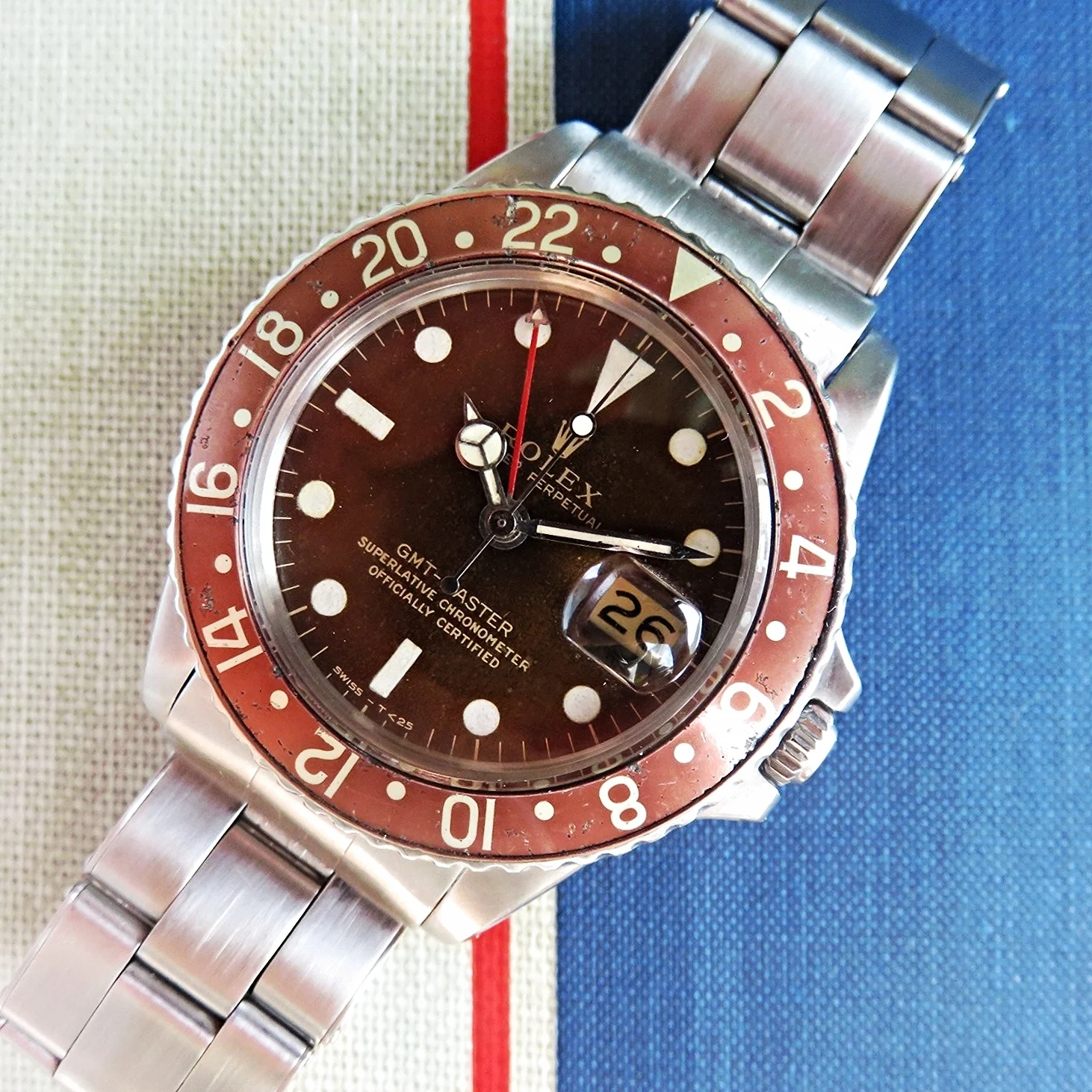 Ultra-Rare Rolex Reference 1675 GMT Master "Bronze" with Papers