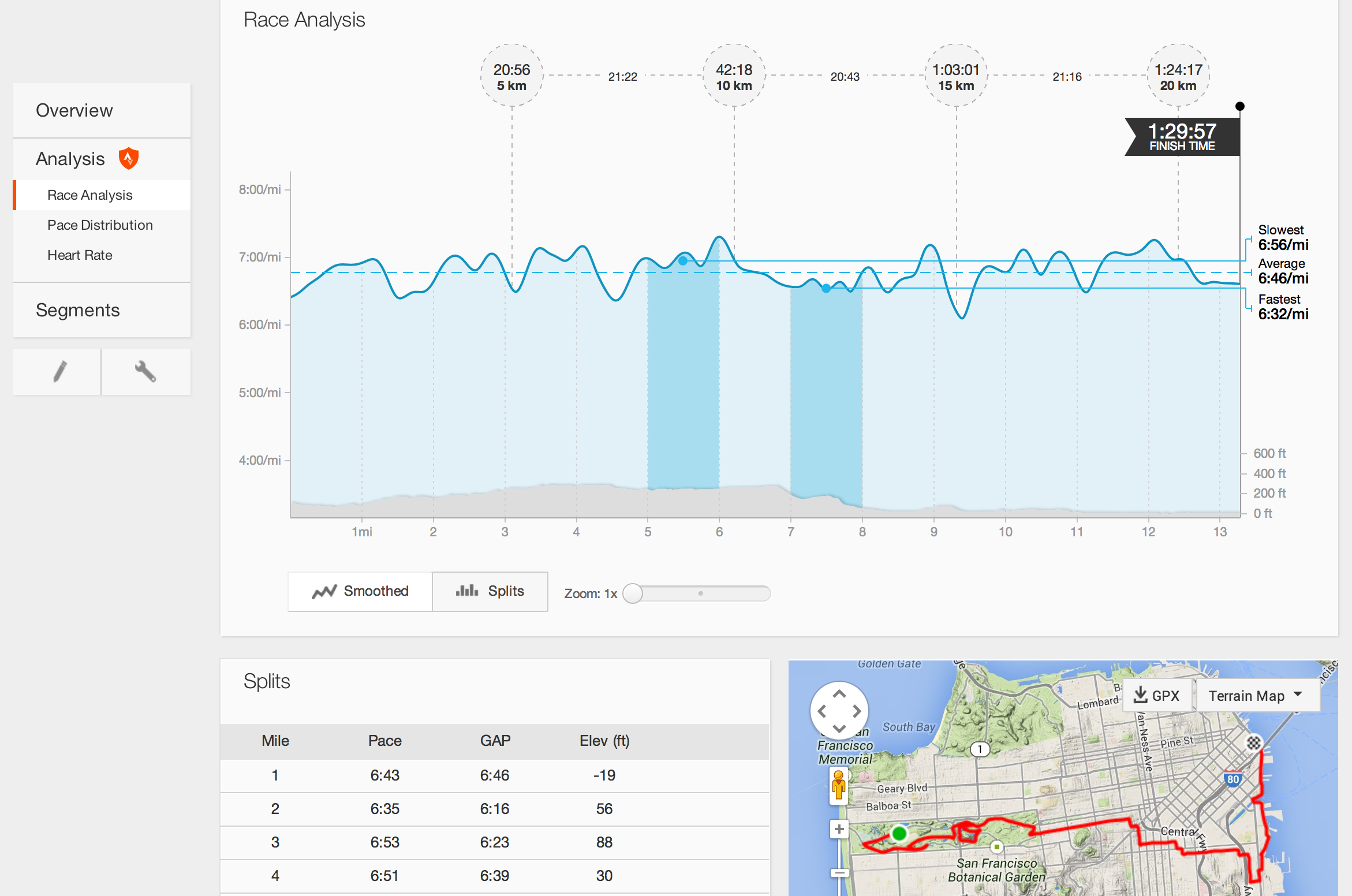 Screen Shot 2014-08-01 at 2.14.55 PM.png