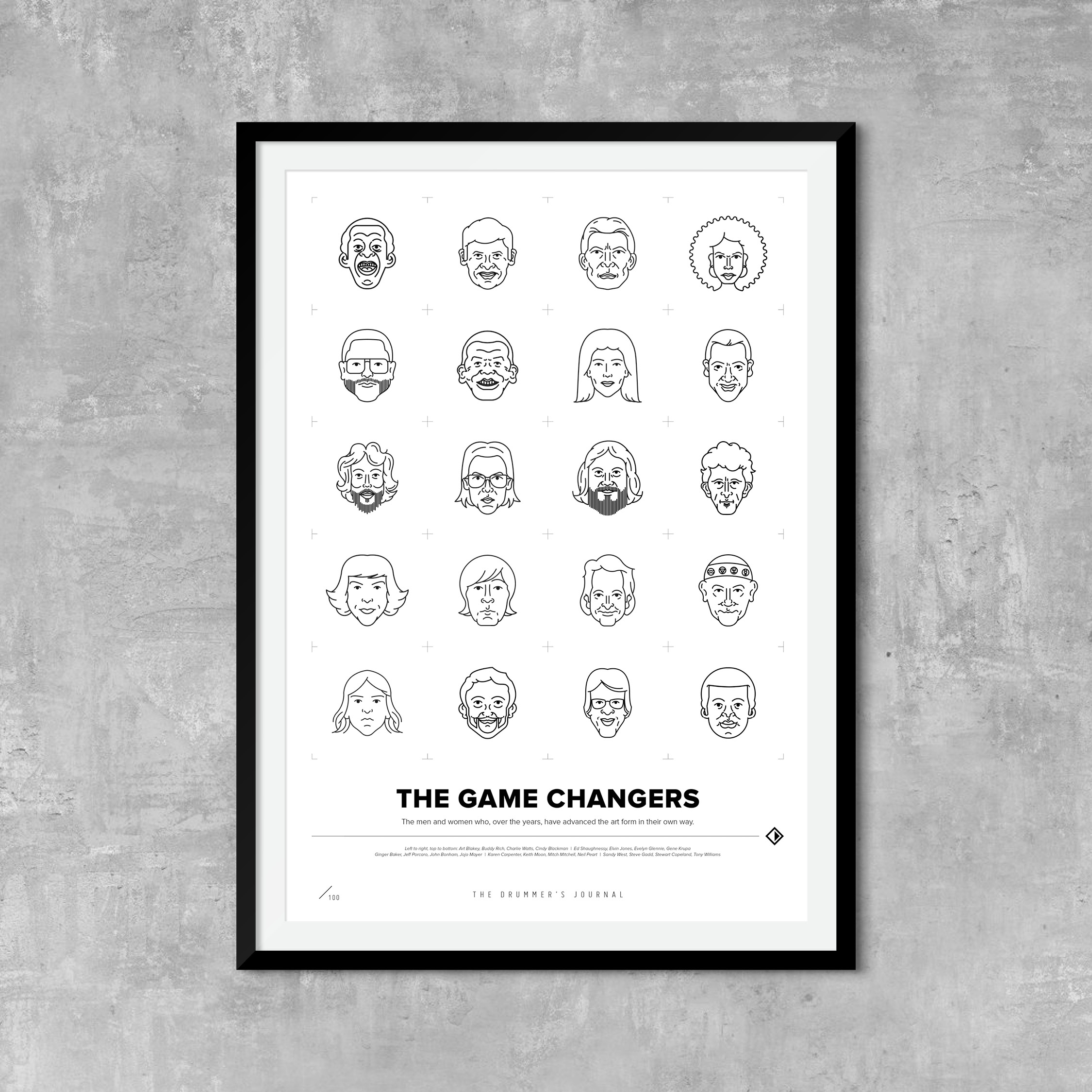 The Game Changers Print / £20