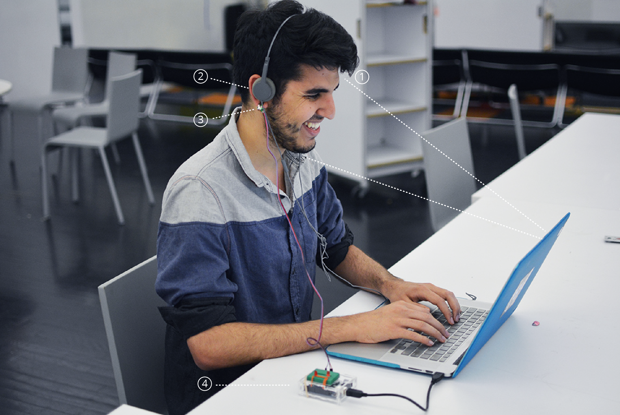1. Your facial expressions will be captured by your webcam then it effects to your type faces on your chat room. 2. The headphones 3. Pulse sensor will capture your heart rates from the tip of your ear then send data to make the shakiness to your conversation. 4. Adruino + pulse sensor to capture your heart rates from the tip of your ear.