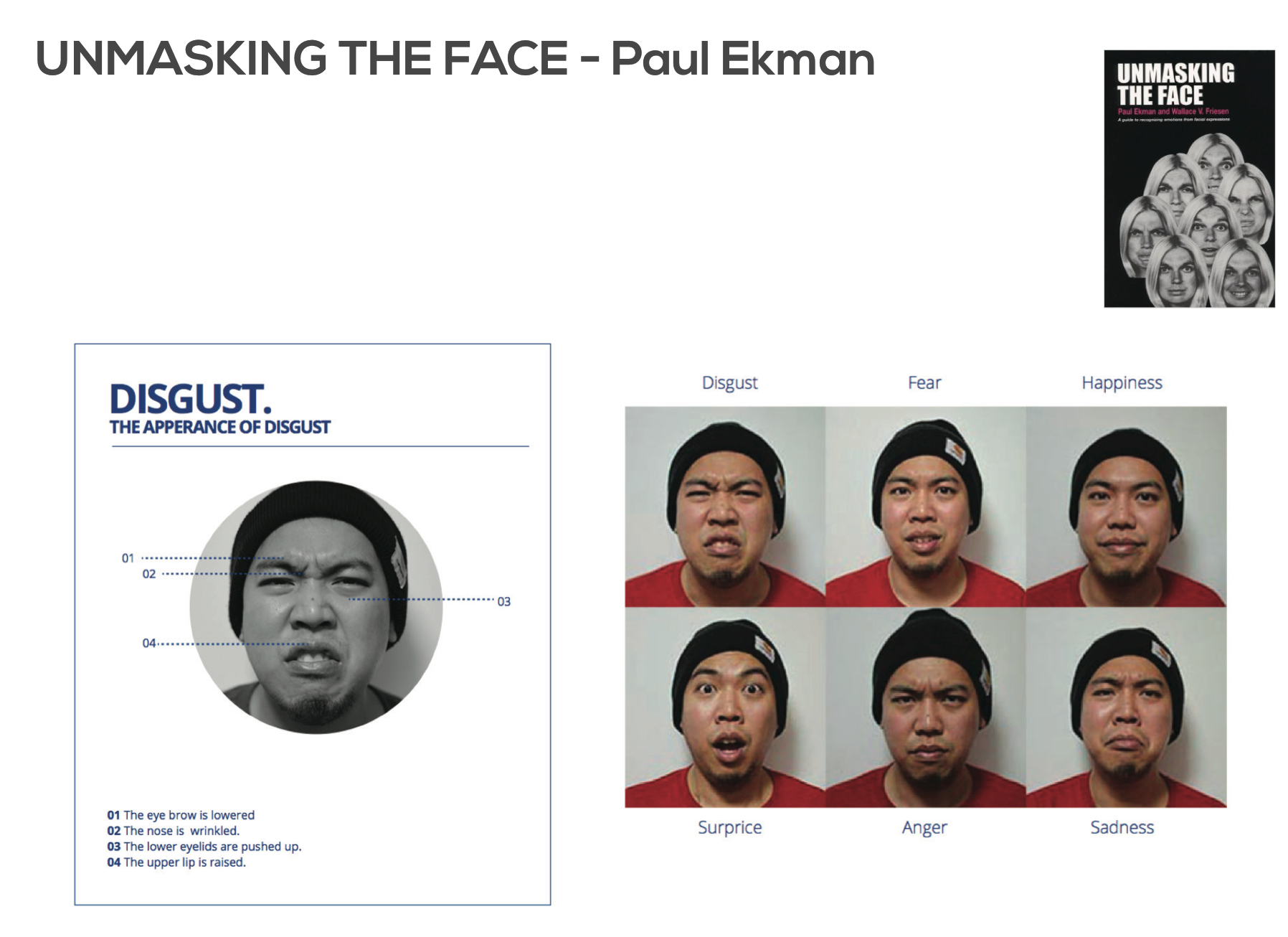 Research on facial expressions.