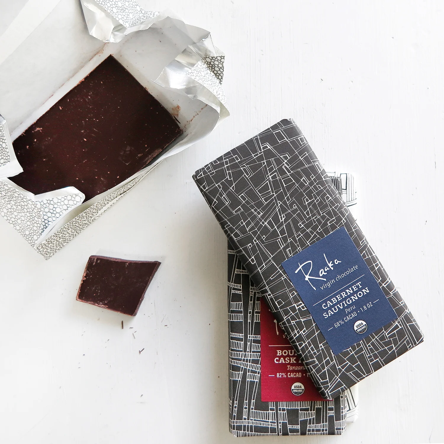 Raaka chocolate