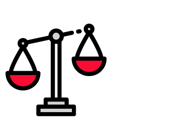 Assess, Configure &amp; Train