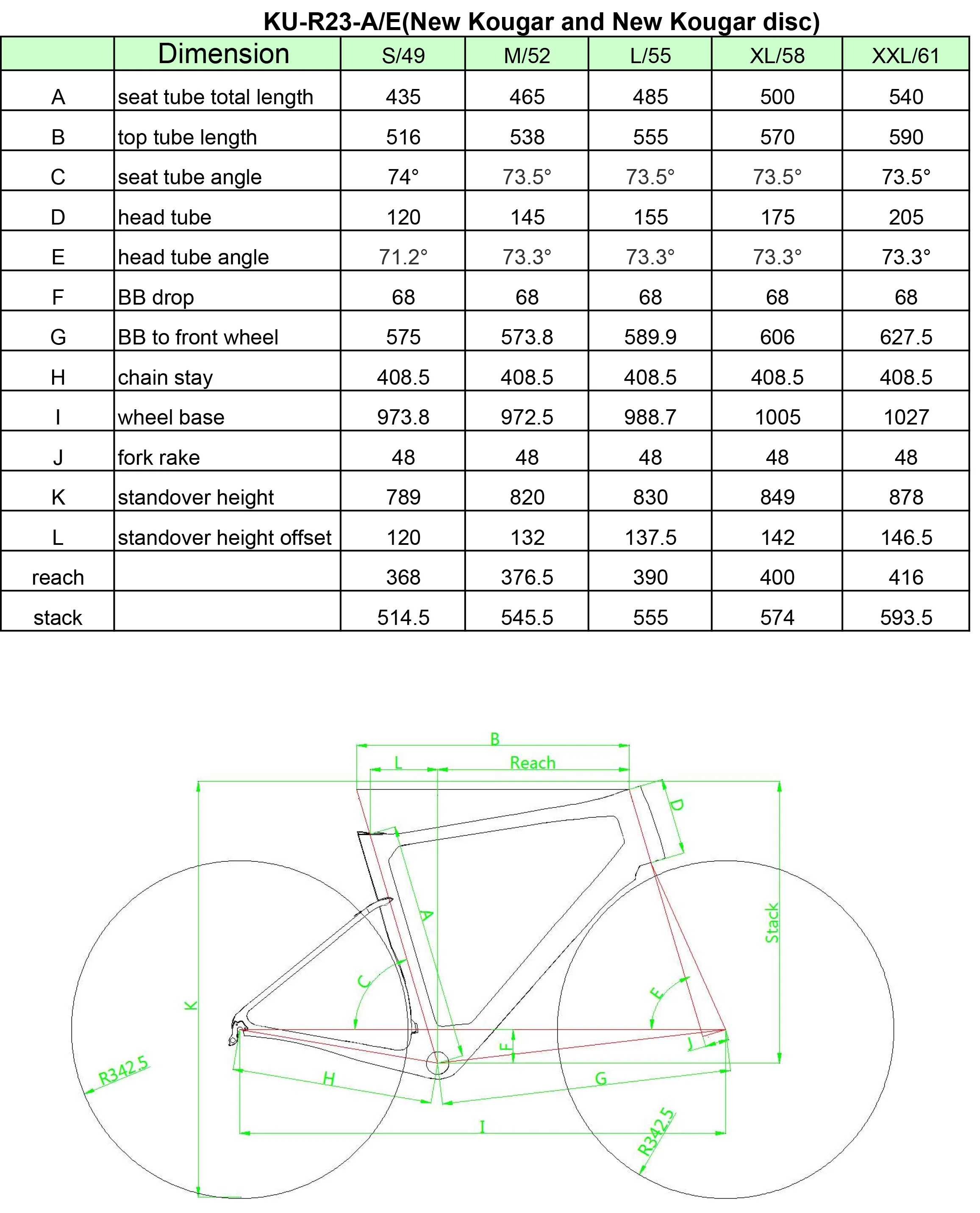 Geometry-for-new-Kougar-and-new-Kougar-disc-1.jpg