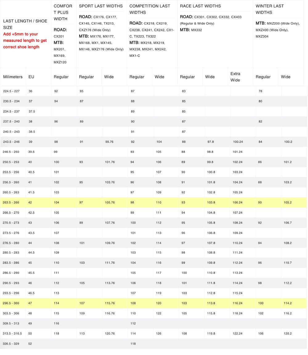Lake Shoes sizing chart