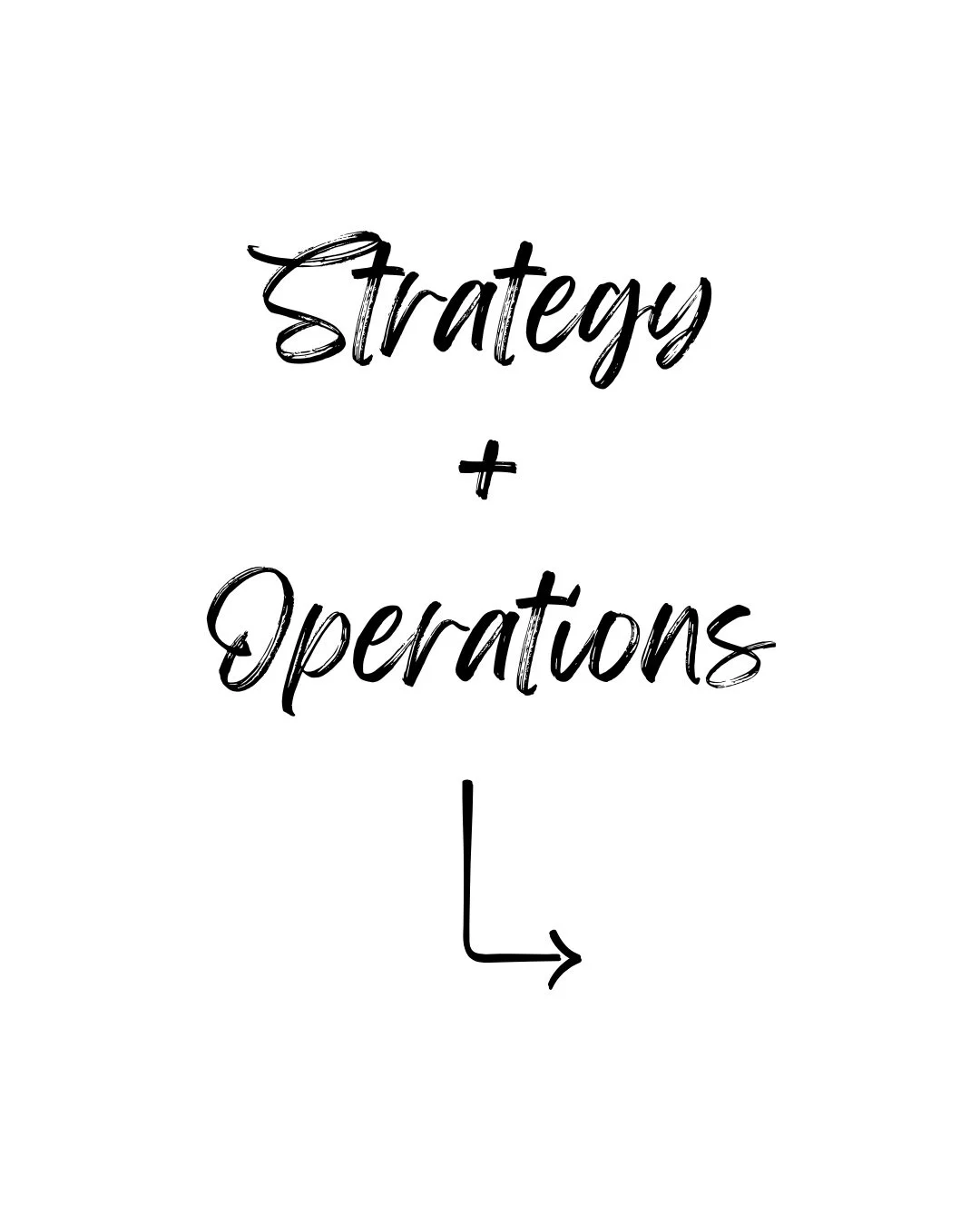 Strategy without execution is just a really good idea.
Execution without strategy is just a lot of activity.

My work lives in the middle - translating big-picture vision into clear priorities, repeatable systems, and follow-through that sticks.

Les