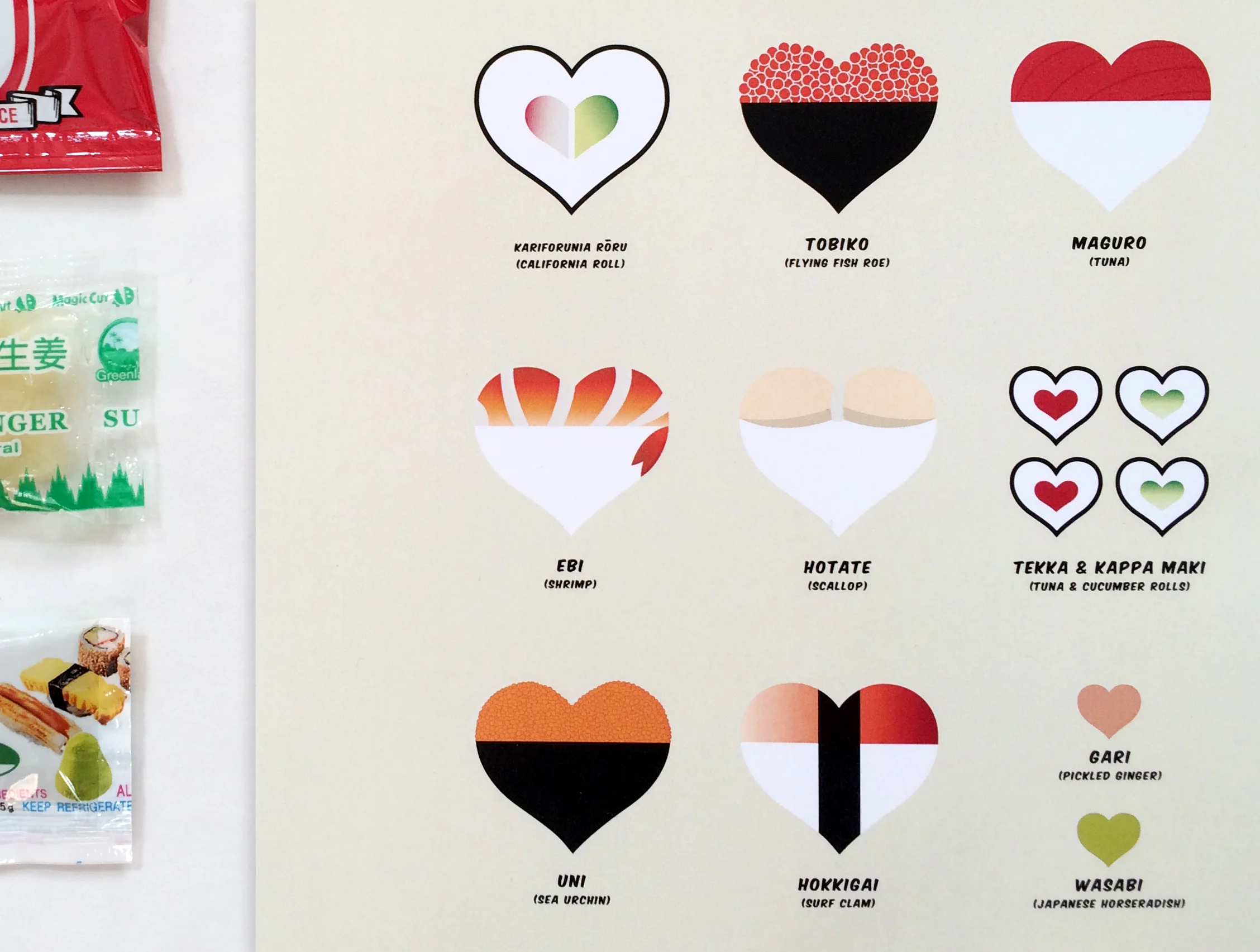 My Sushi Love Affair