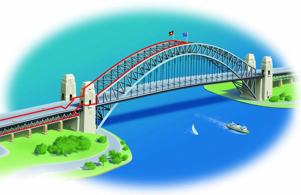 The Bridgeclimb route | Photo Credit: www.bridgeclimb.com