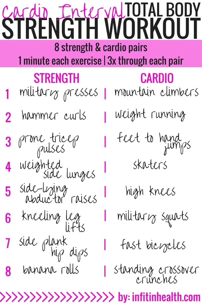 Cardio Interval Total Body Strength Workout