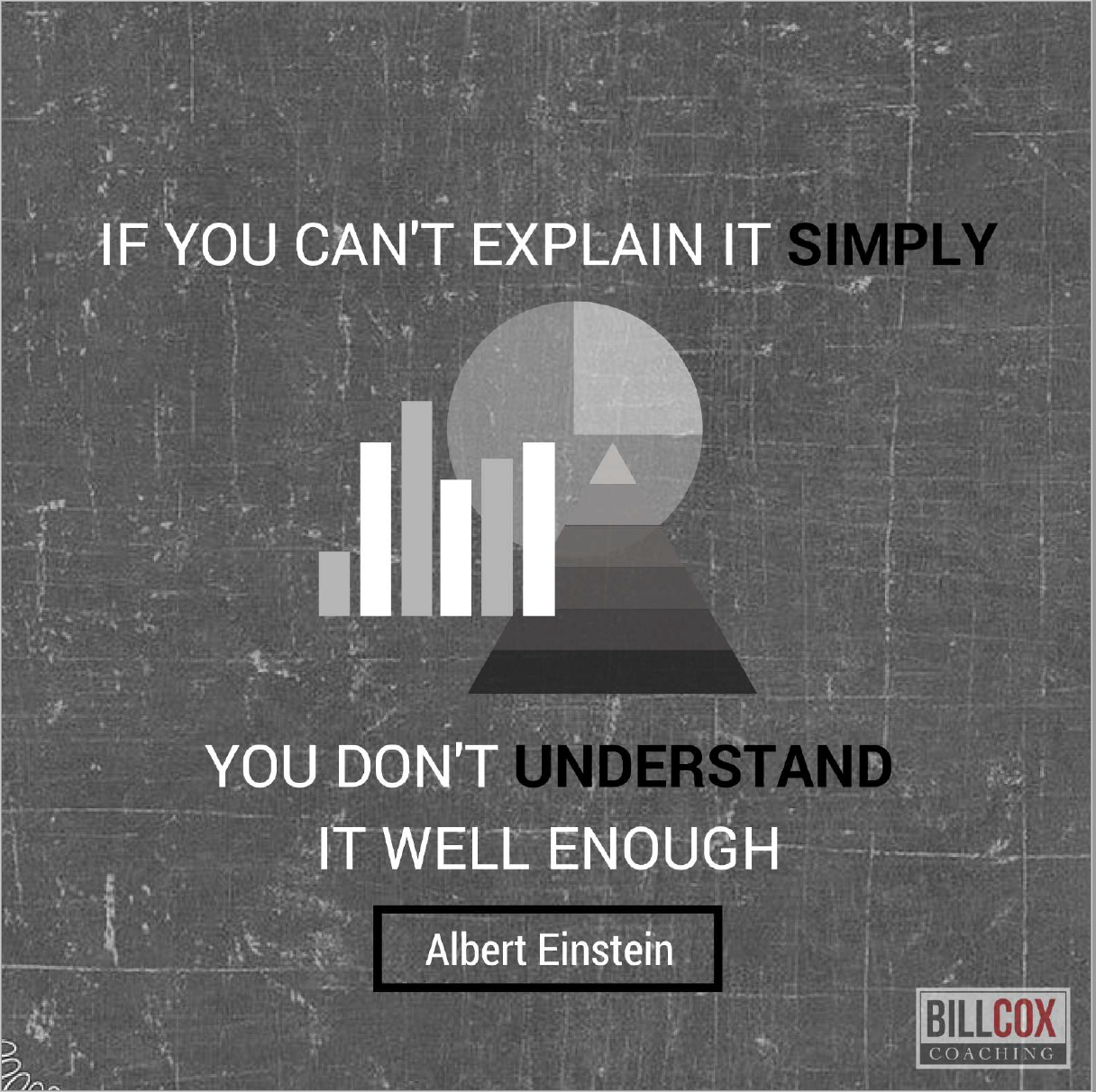 Legacy Quotes | Albert Einstein