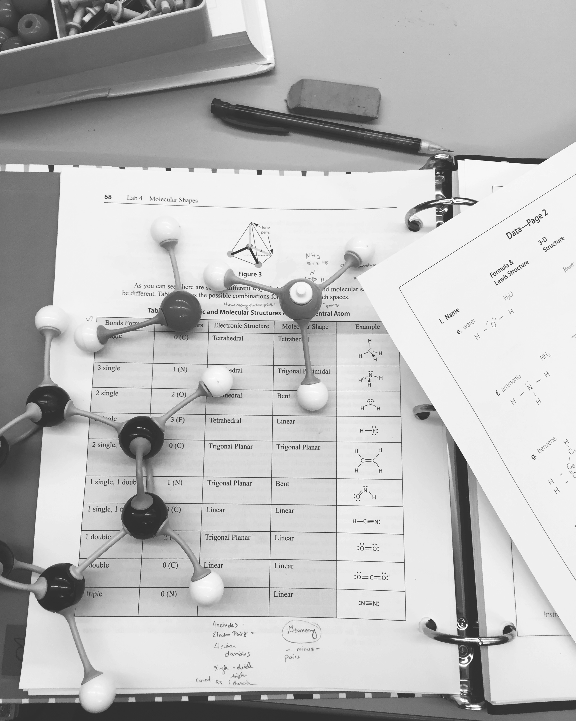 Chemistry at Community College