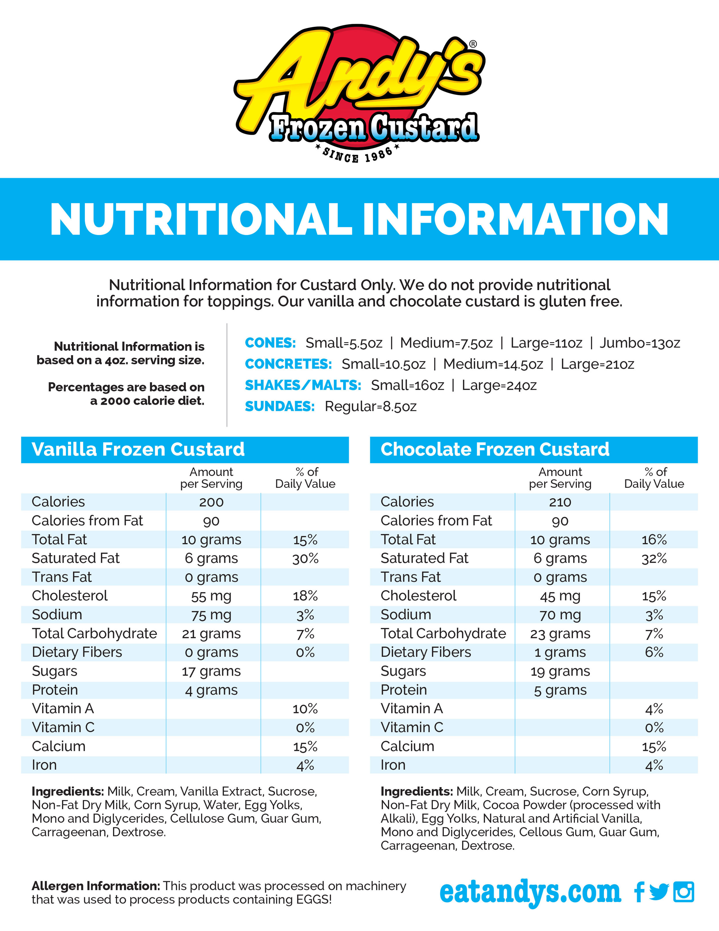 Culver S Nutrition Information Chart