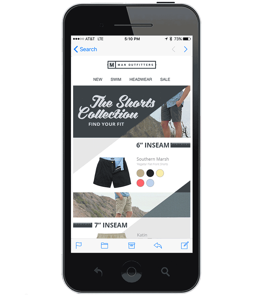 Man Outfitters Email