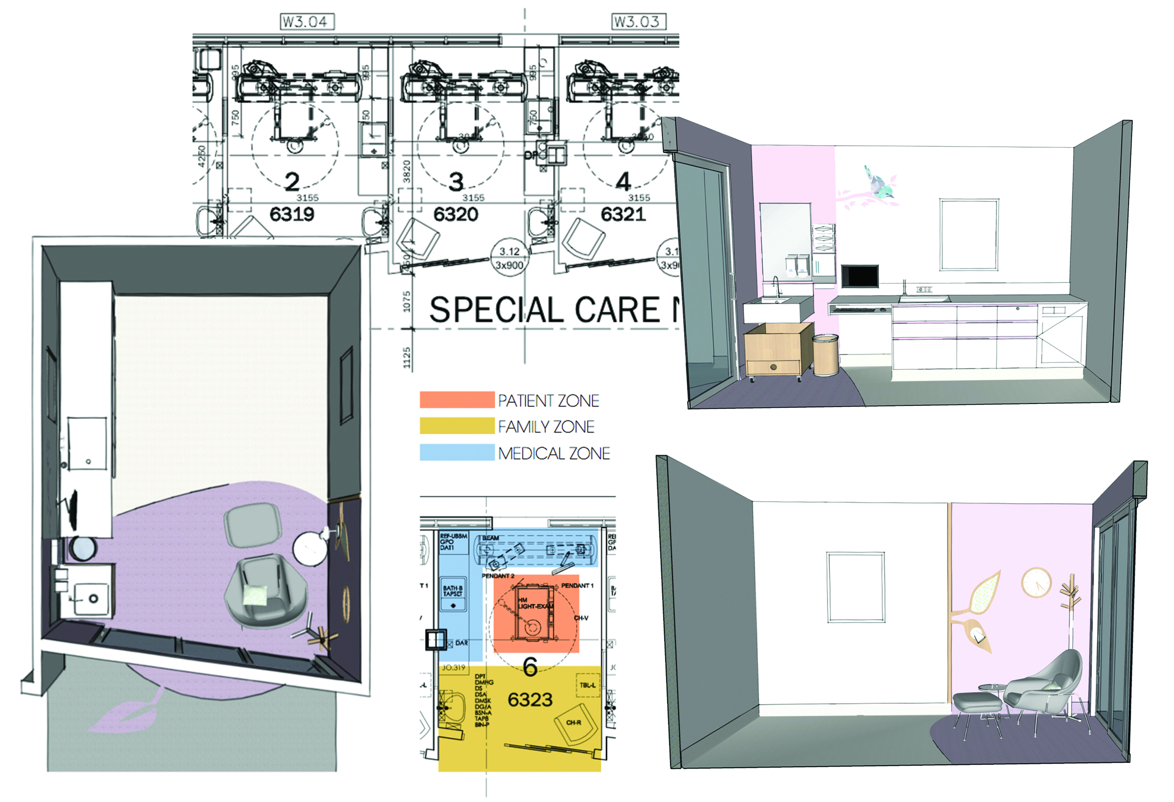 Work in progress and concept research