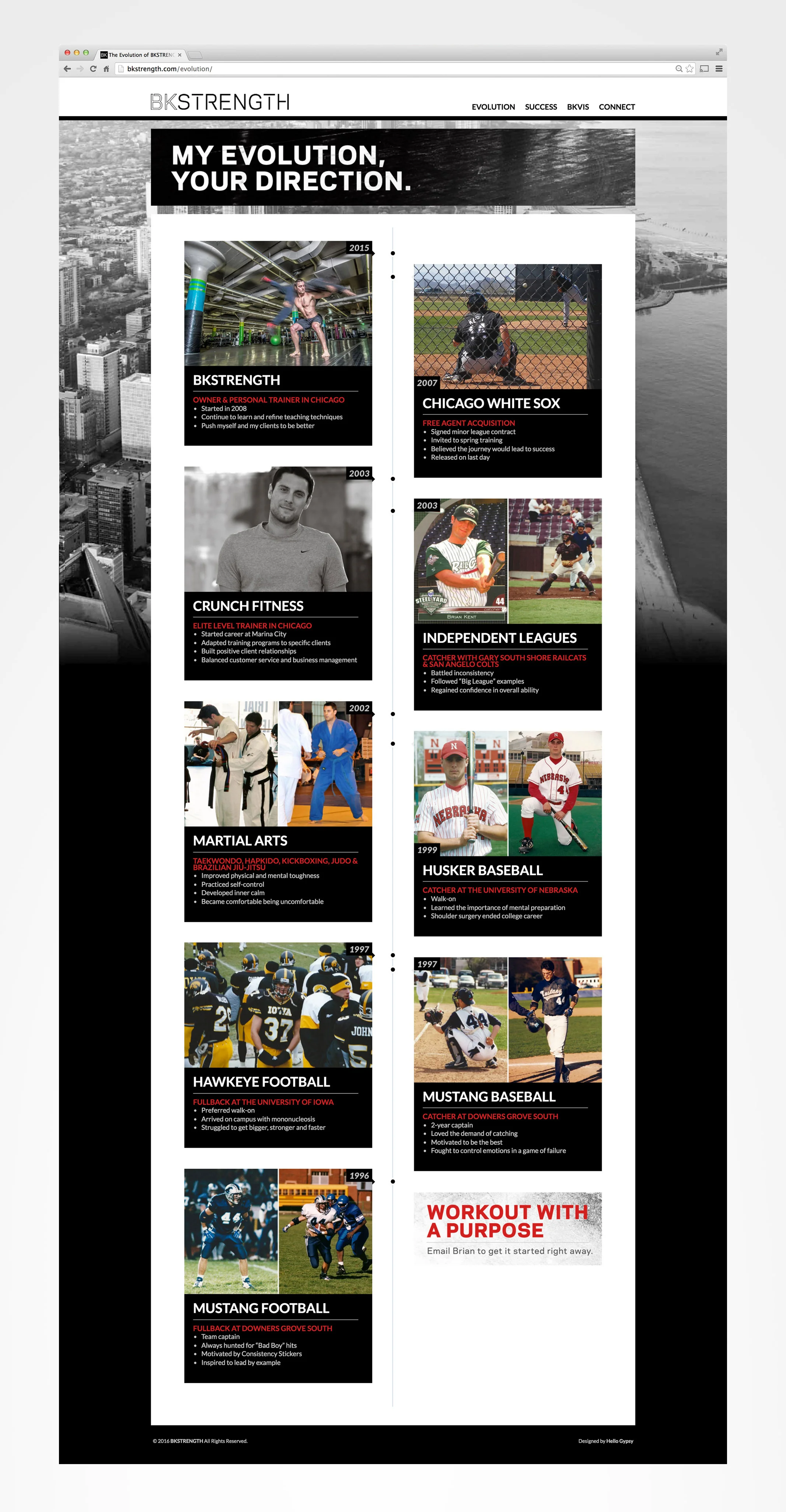BKSTRENGTH Logo Design, Branding, and WordPress Website by Hello Gypsy