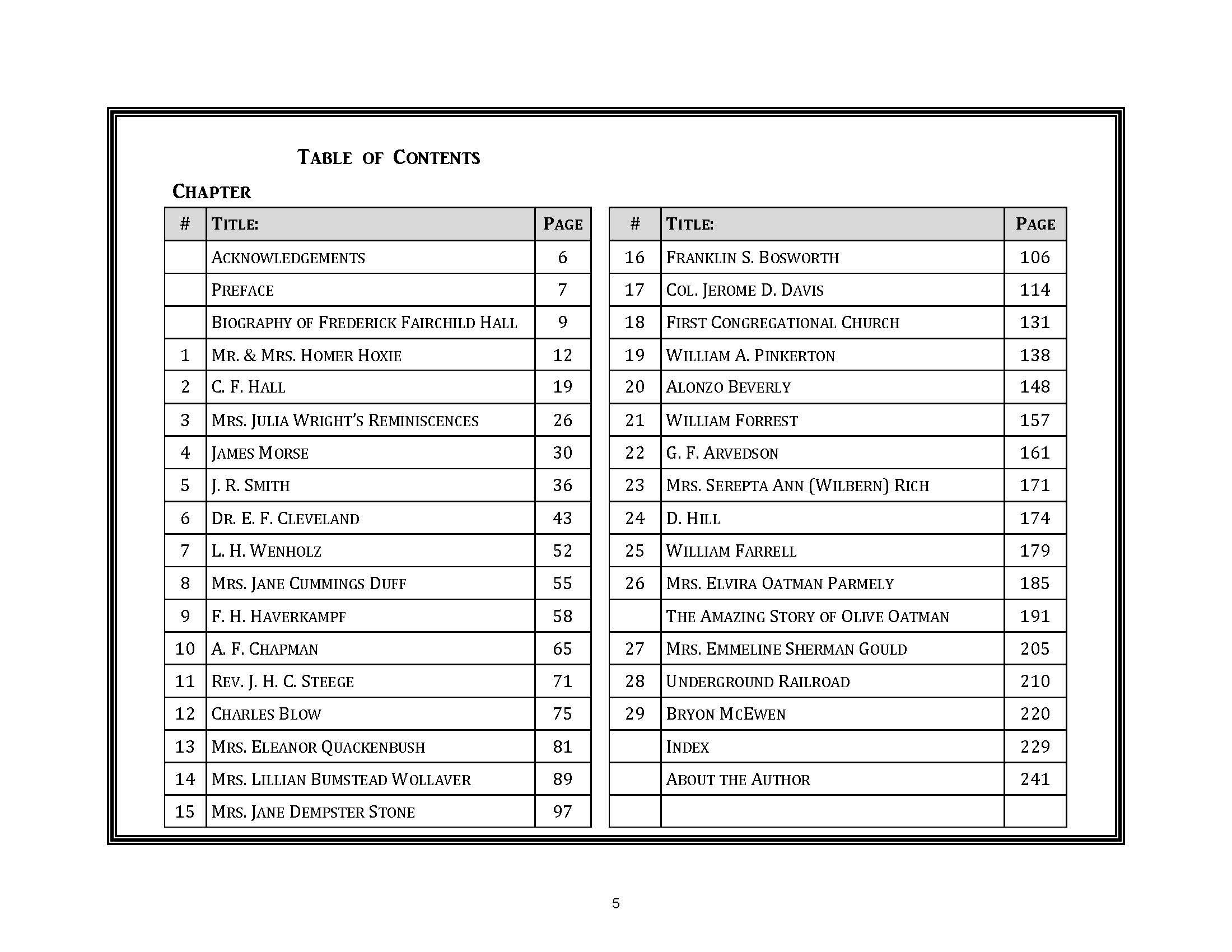 Binder Complete as of 06-22-2024_Page_005.jpg